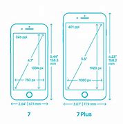 Image result for iPhone Size Measurements