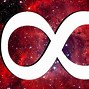 Image result for 9 Dimensions of Space
