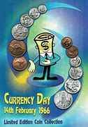 Image result for Rupee Coin Collection