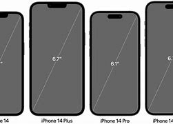 Image result for iPad Mini vs iPhone 14-Screen Size