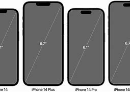 Image result for iPhone 14 Screen Size
