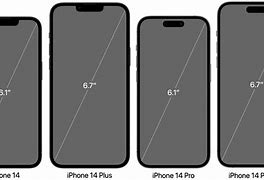 Image result for iPhone Models by Screen Size