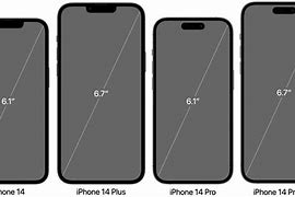 Image result for What Are the Dimensions of a Cell Phone Screen