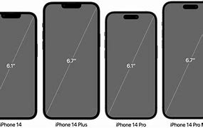 Image result for iPhone 6s Plus Size