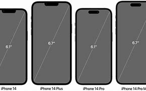 Image result for iPhone 14 Actual Size