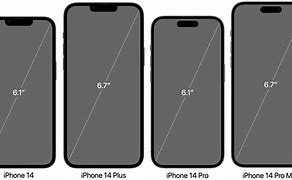 Image result for Apple iPhone 14 Sze in Hand
