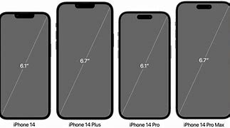 Image result for Symbols On iPhone Size Picture