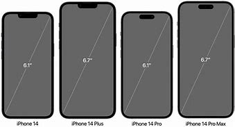 Image result for iPhone 14 Pro Max Specs