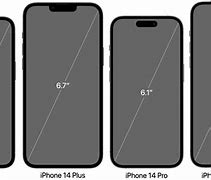 Image result for Apple Phone Screen Sizes