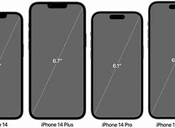 Image result for Phone 5 Inches Actual Size