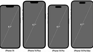 Image result for Screen Size for iPhone 7
