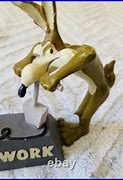 Image result for Wile E. Coyote TNT