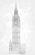 Image result for Big Ben Height