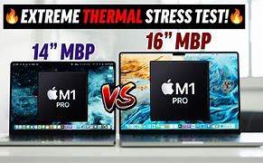 Image result for MacBook Pro 14 vs 16 Inch
