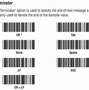 Image result for Enter PIN Code