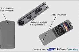 Image result for Protection iPhone Etui
