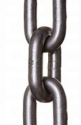 Image result for Chains
