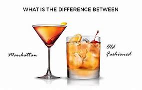Image result for Manhattan and Old-Fashioned Clip Art
