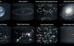 Image result for Cartoon Planets Space Galaxy