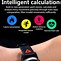 Image result for Smart Watch with Speedometer