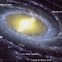 Image result for You Are Here Milky Way Galaxy Map