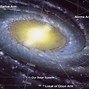 Image result for Milky Way Map Earth Location