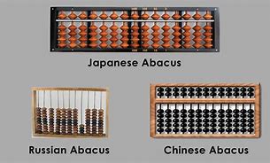 Image result for Abacus 3000 BC