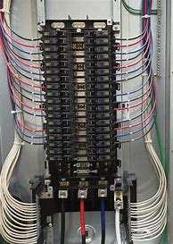 Image result for Residential Electrical Service Panels