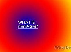 Image result for Gan Millimeter Wave