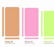 Image result for iPhone 6s Breite