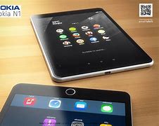 Image result for Nokia iPad