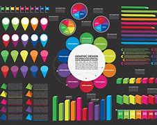 Image result for Color Graph
