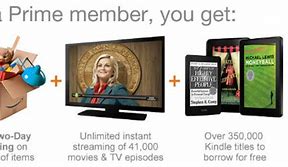 Image result for Benefits of Amazon Prime