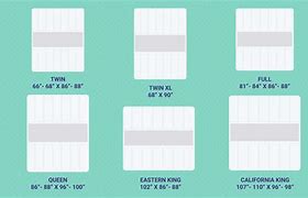 Image result for Dimensions for Queen Size Quilt