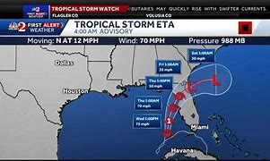 Image result for Hurricane West Coast of Florida