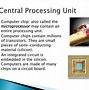 Image result for Computer Hardware Software Chart