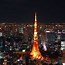 Image result for Top 50 Places to Visit in Tokyo
