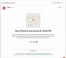 Image result for I Forgot My Phone