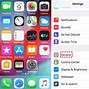 Image result for Software Update Blocked in iPhone