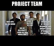 Image result for Let's Do This Team Meme