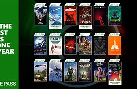 Image result for Xbox One Games Coming Soon 2018