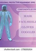 Image result for Proper Personal Protective Equipment