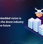 Image result for Future Drone Concepts