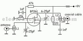 Image result for Homemade Wifi Antenna