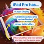 Image result for iPad Air VSPro