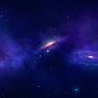 Image result for Blue Galaxy Planets