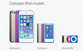 Image result for Newest iPod Touch 2018