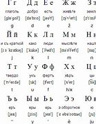 Image result for Slavic Cyrillic Alphabet