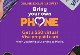 Image result for Straight Talk BYOP Sim Card