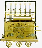 Image result for Grandfather Clock Movement Replacement